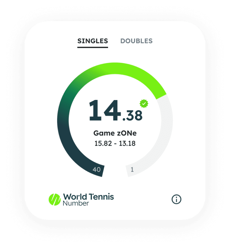 wtn_scale_example_3x